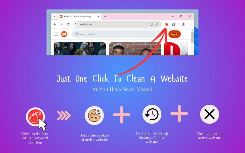 Wipe Clean — Browser Extension